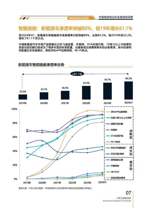 成都青白江区万宏悦企业管理咨询起亚对未来市场的预测，名爵汽车品牌文化的传播